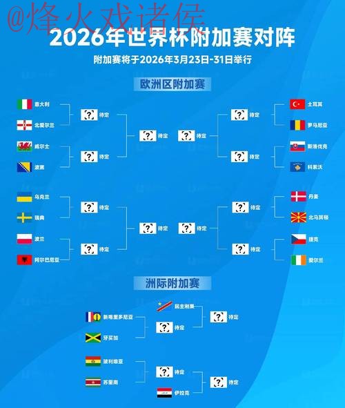 2026世界杯竞猜在线最佳 2026世界杯竞猜在线最佳